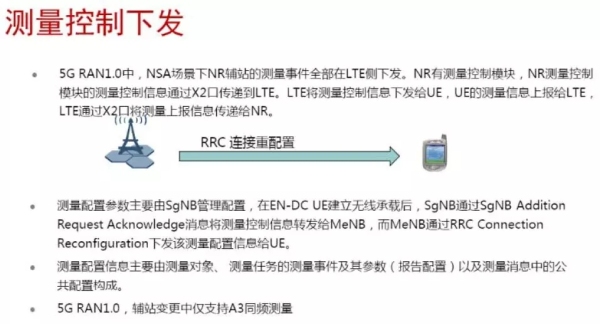 5G移动性信令流程 5G移动性信令流程