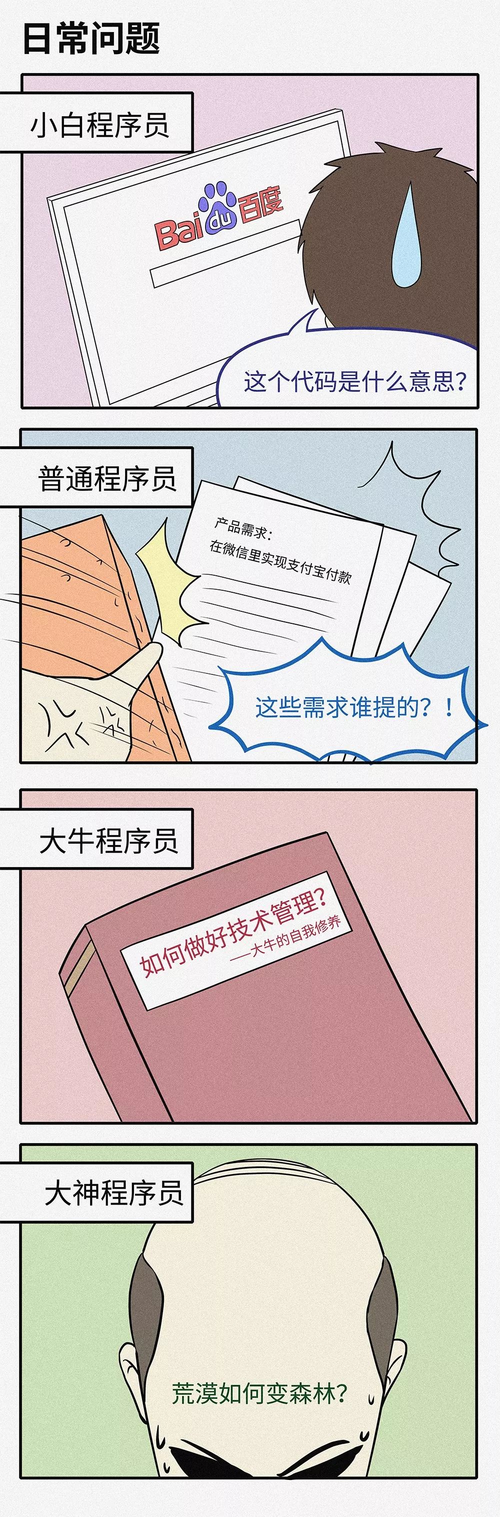 你是程序员小白 Or 大神?一图见分晓!-爱尖刀