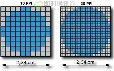 即时通讯音视频开发（十九）：零基础，史上最通俗视频编码技术入门_6.jpg