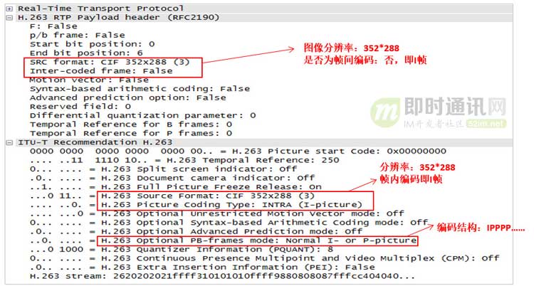 即时通讯音视频开发（十九）：零基础，史上最通俗视频编码技术入门_9.jpg