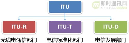 即时通讯音视频开发（十九）：零基础，史上最通俗视频编码技术入门_2.jpg