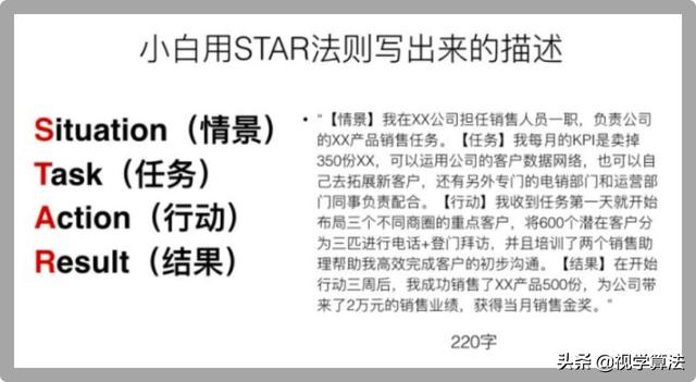 乔布斯的简历17.4万拍卖,HR看了想打人……