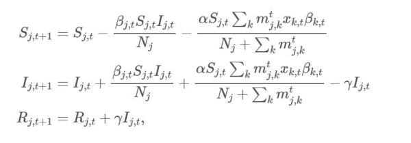 ç–«æƒ…ä¹‹ä¸‹ï¼Œè¿™æ˜¯ä½ ä¹Ÿèƒ½ä¸Šæ‰‹çš„Pythonæ–°å† ç—…æ¯’ä¼ æ’­å»ºæ¨¡æ•™ç¨‹ï¼ˆé™„ä»£ç ï¼‰