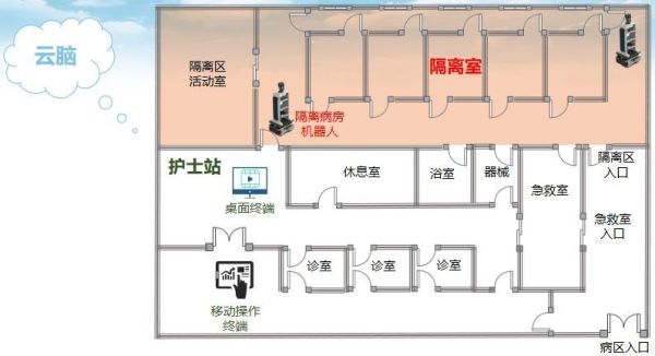 疫情当前,才知道AI原来是这么好用 疫情当前,才知道AI原来是这么好用