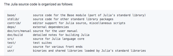 选Python还是选Java?2020年,顶尖程åºå‘˜æœ€åº”该掌æ¡çš„7ç§ç¼–程è¯è¨€
