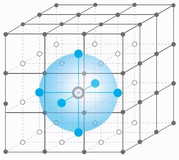 AlphaGo原来是这样运行的,一文详解多智能体强化学习