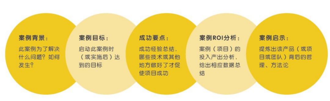 案例流程.png 案例流程.png