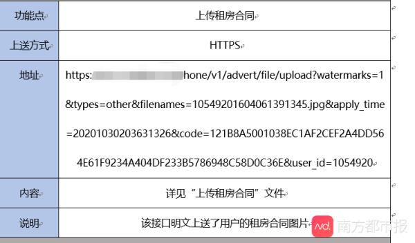 小区人脸识别应用实测:有App明文上传人脸照片及房产证