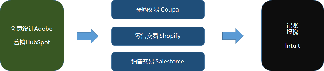 2.png 2.png