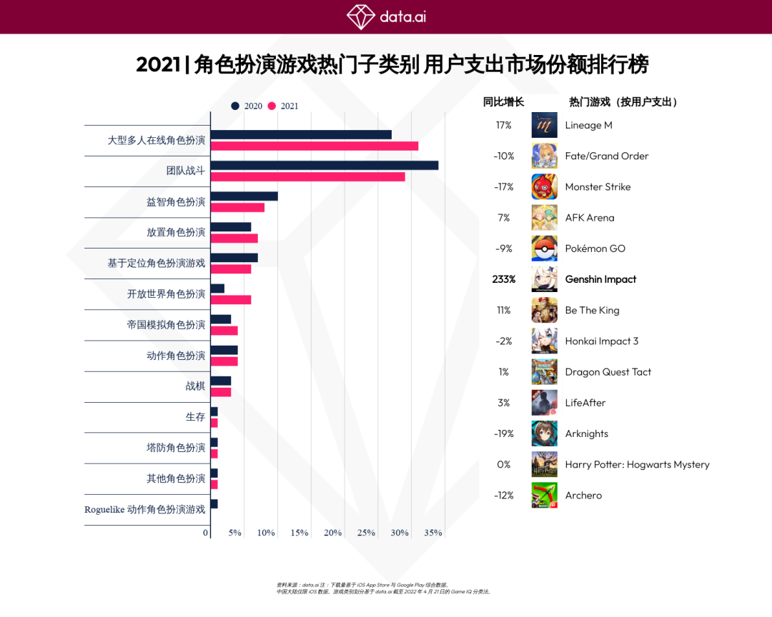 1651056428136756.png 是3.png