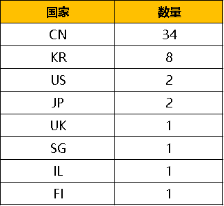 1652949822761778.png 啊14.png