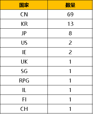 1652949906369678.png 在2.png