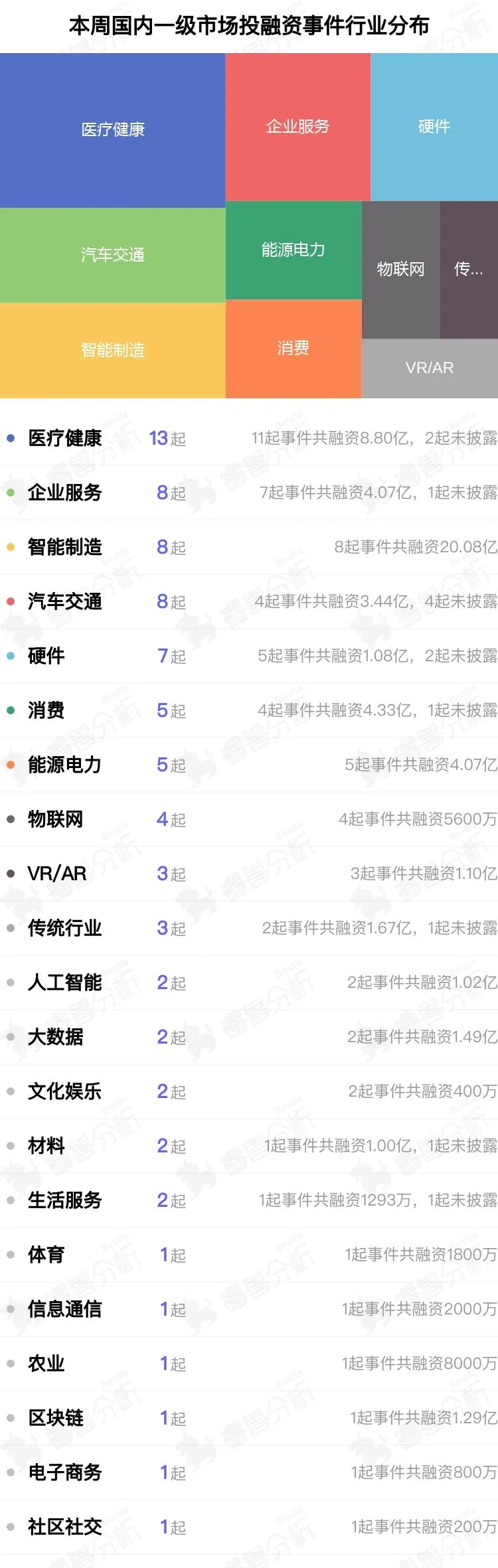 1653292818321091.png 图片4.png