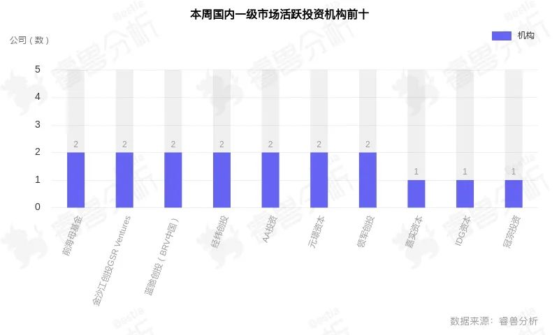 1653293034672071.png 图片10.png