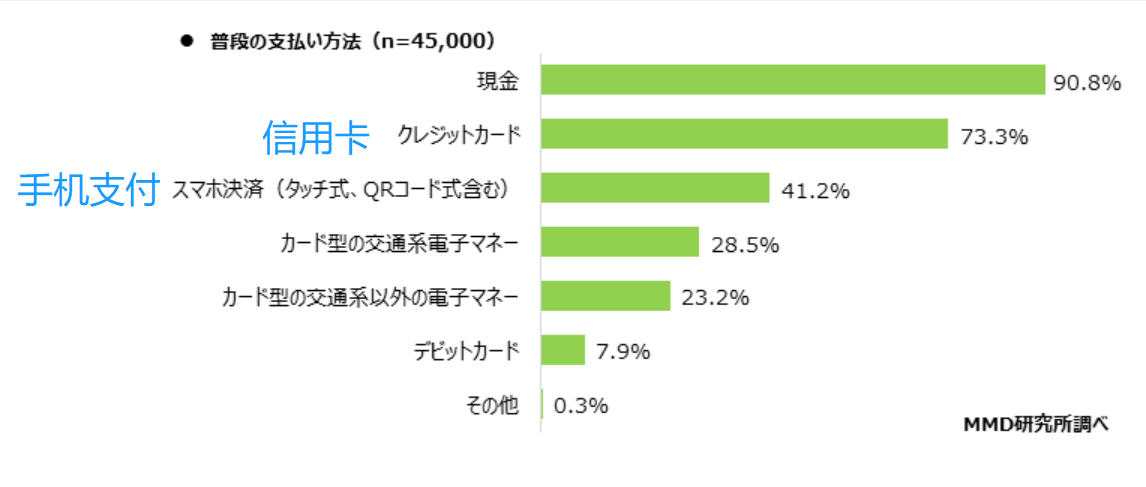 1659609678281890.png 图片20.png