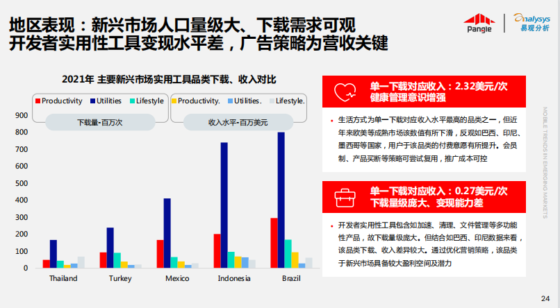 1667528397363891.png 微信图片_20221104101936.png
