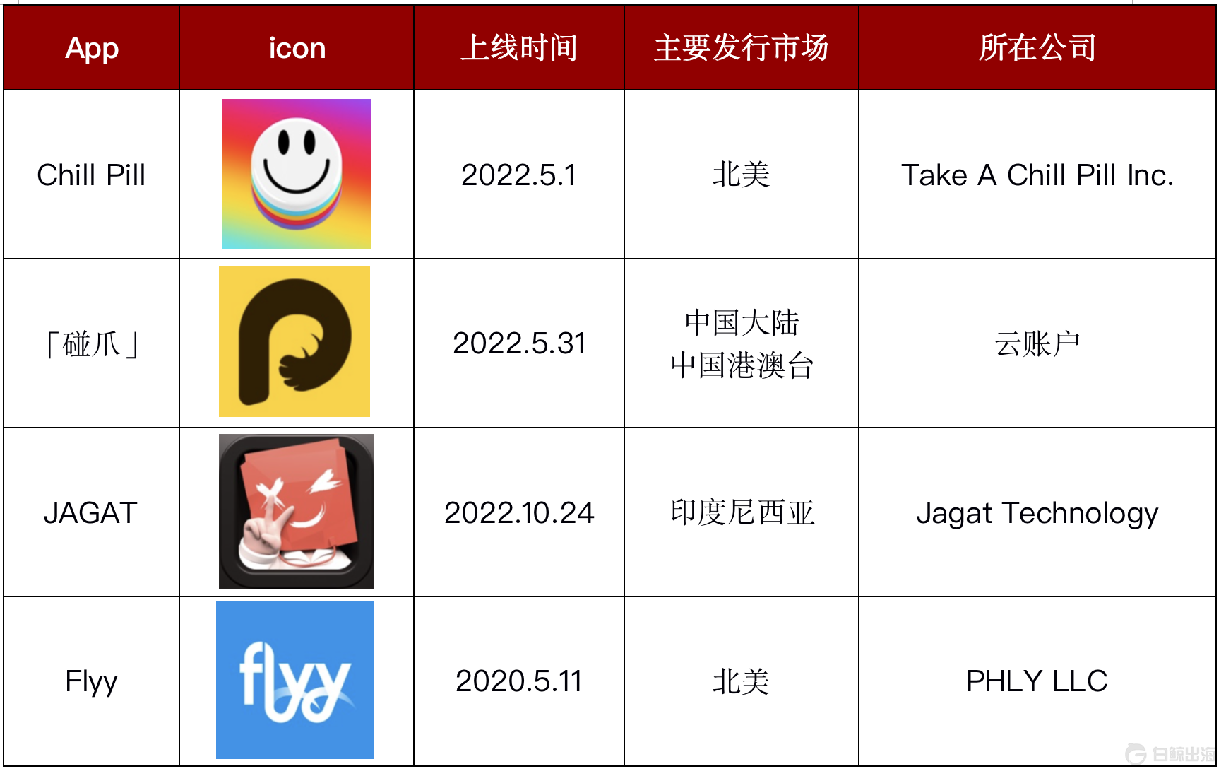 1669034722741431.png image.png