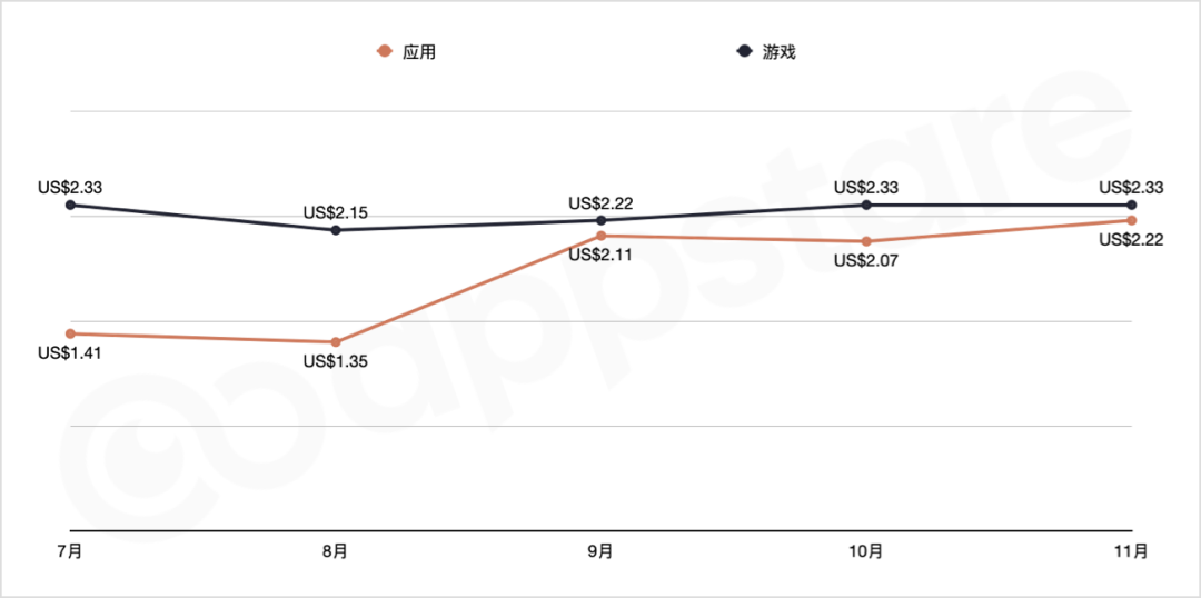 1672040474731878.png 啊11.png