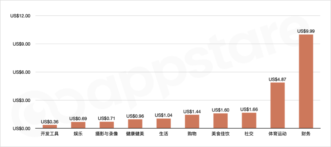 1672040490675818.png 啊12.png