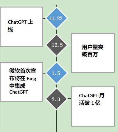 1675869400929116.png image.png