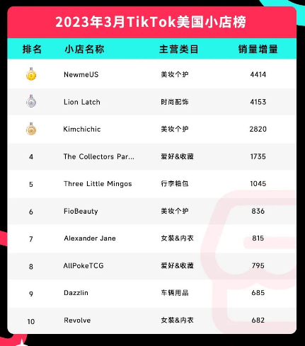1686129631942492.png 图片3.png