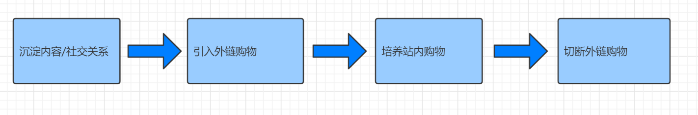 1686129870509460.png 图片7.png