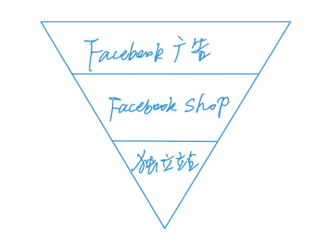 1686129894696828.png 图片8.png