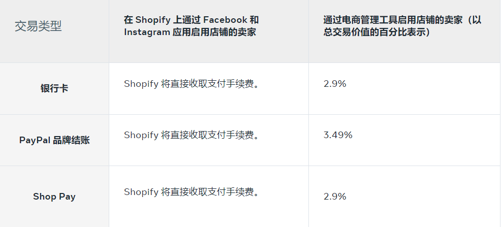 1686130170226293.png 图片14.png