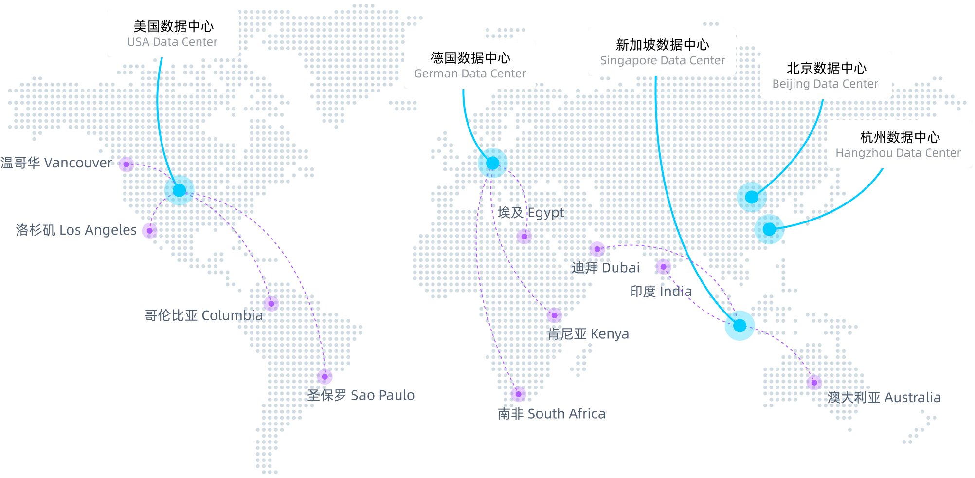 环信即时通讯API的跨行业赋能之道
